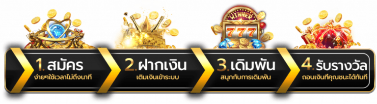 ขั้นตอนการสมัครสมาชิก-m358