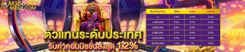 m358bet-m358-เครดิตฟรี